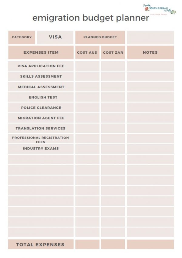 emigration budget planner - page example PDF